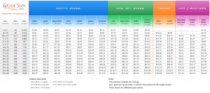GSM Pricing Schedule PDF
